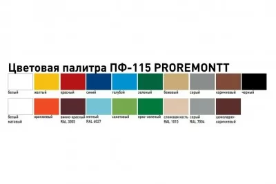 Икона товара